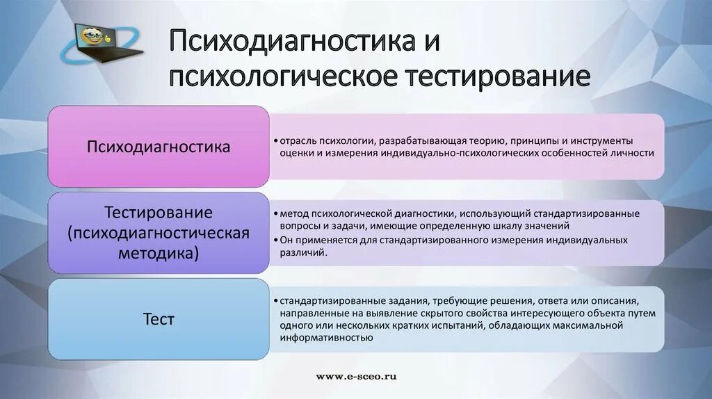 Психологическое тестирование. Психодиагностические методики. Психодиагностические методики тест. Психодиагностика методы психодиагностики. Педагогический психологический тест