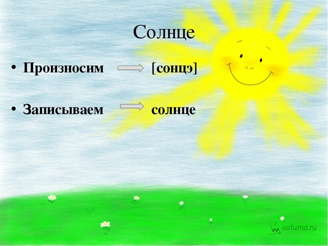 Словосочетания солнце светило. Синонимы к слову солнце. Синоним к слову свет. Проект о слове солнце. Фразеологизм к слову солнце.