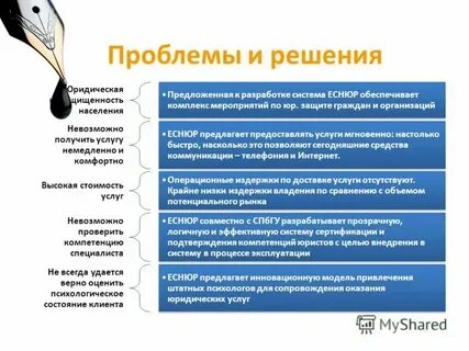 Цель юридического бизнеса
