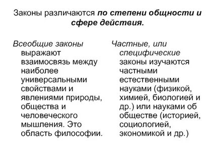 Сфера действия закона вид закона