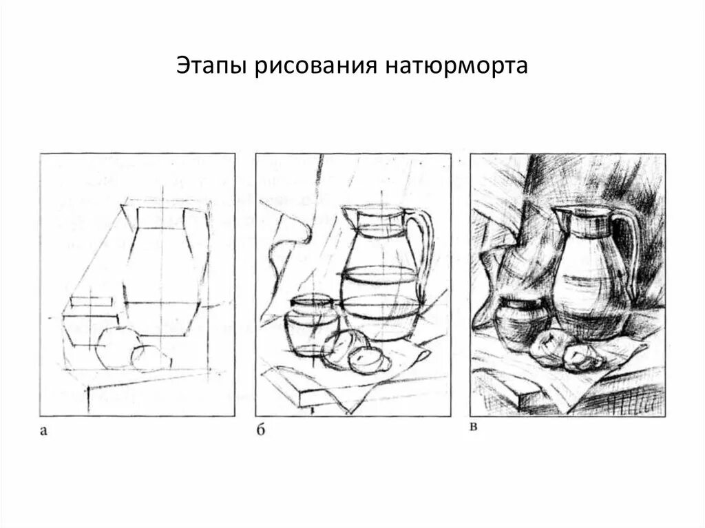 Презентация рисование поэтапно натюрморт. Последовательность построения натюрморта. Последовательность построения натюрморта в рисунке. Поэтапное построение натюрморта. Этапы построения натюрморта с натуры.