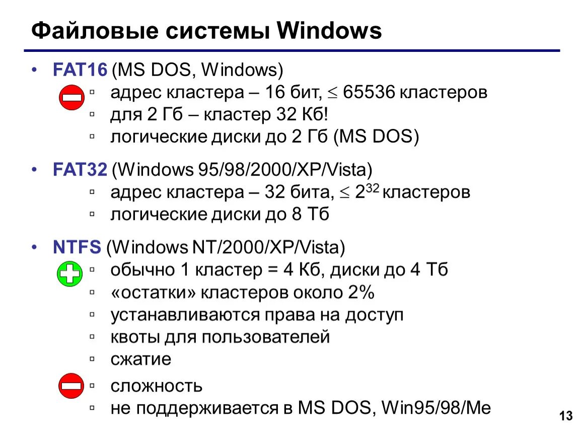 Файловая система Windows. Файловая система операционной системы Windows. Файловая система MS dos. Основная файловая система Windows.