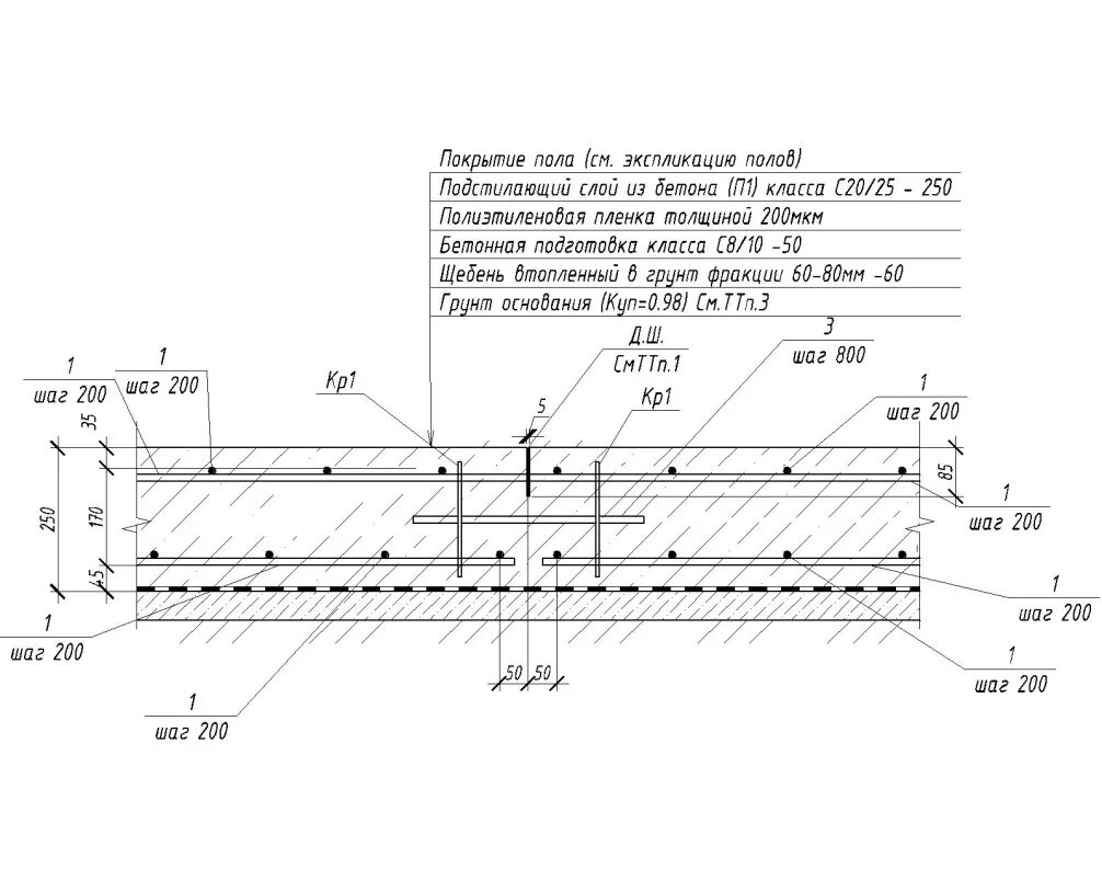 Армирование бетонного пола промышленных зданий чертеж. Армирование пола по грунту. Армирование стяжки чертеж. Армированный бетон схема пола.