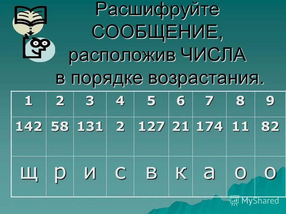 Расположите числа в порядке. Расположите числа в порядке. Расположите числа х. Расположите числа х. Расположите числа х.