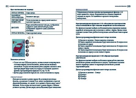 Сигнализация маджикар инструкция