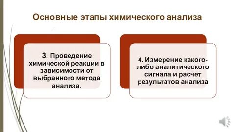 Химическая стадия