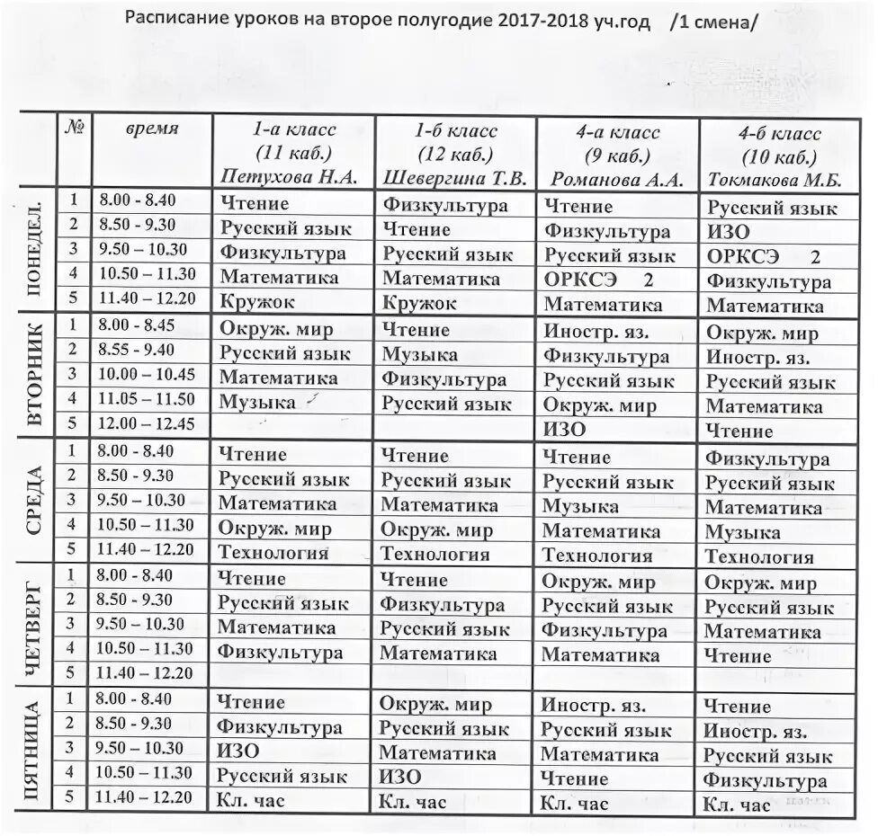 Расписание второй класс. Расписание 1 класс школа России 1 четверть. Расписание в 1 классе 1 четвердьшкола России. Расписание уроков 1 класс 1 четверть ФГОС школа России. Расписание уроков 1 класс 2 четверть школа России по ФГОС.