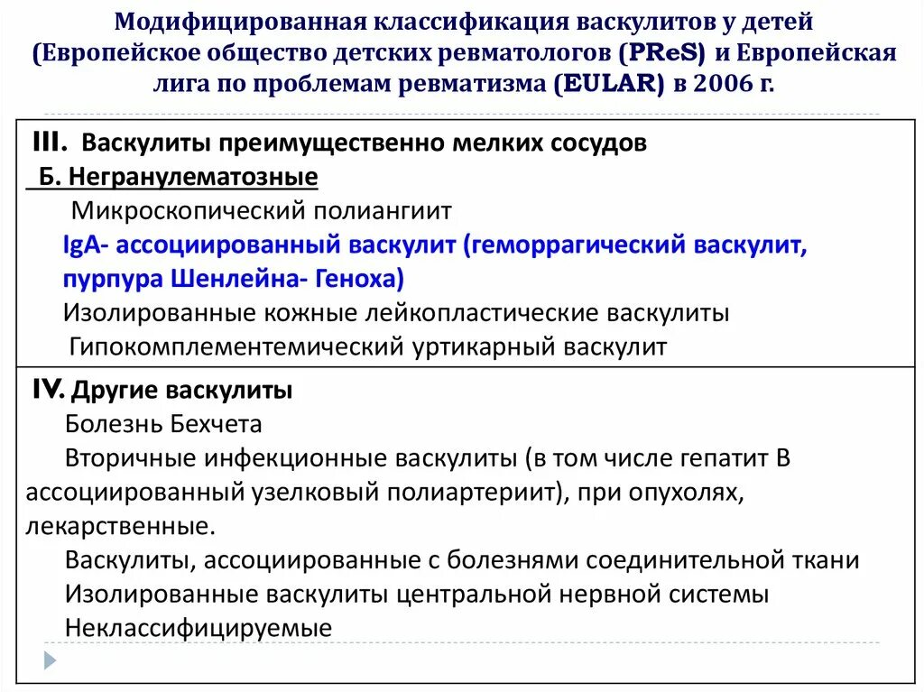 Васкулит классификация что это такое. Системные васкулиты классификация. Классификация васкулитов у детей. Системные васкулиты этиология. Системные васкулиты клинические