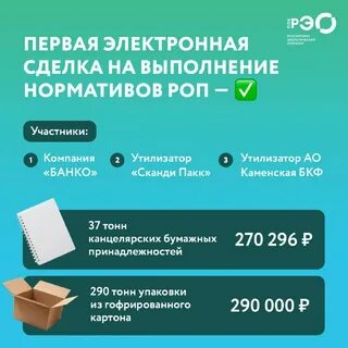 Электронная сделка отзывы