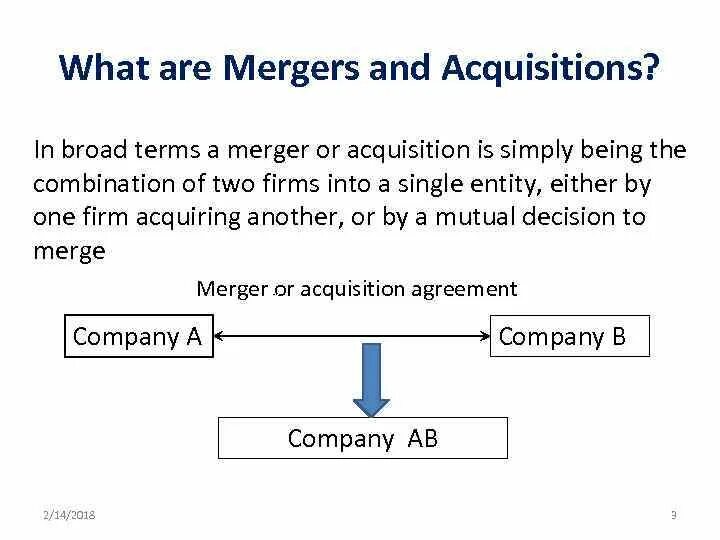 Mergers and acquisitions перевод. Acquisitions is. Merger acquisition горизонтальная. What is a merger?. Broad term