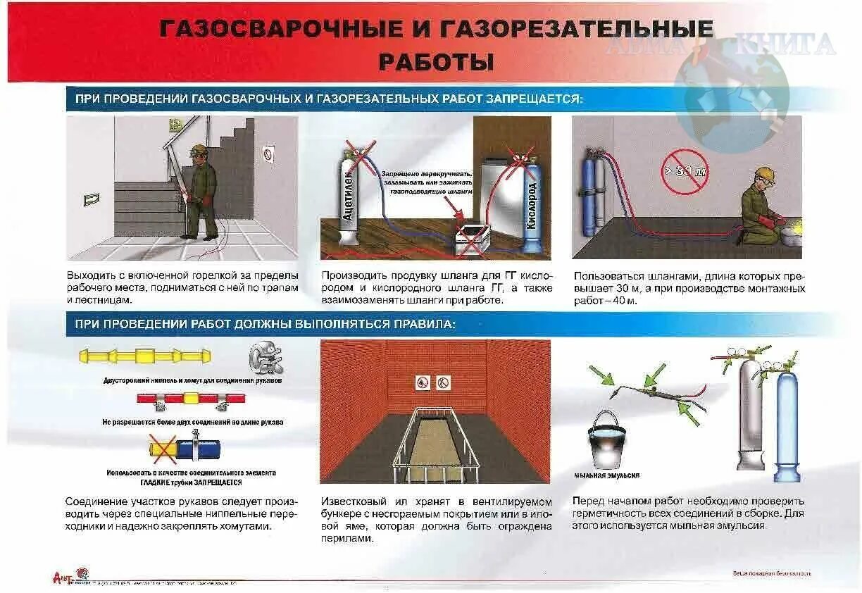 Огневые работы правила пожарной безопасности. Безопасное проведение огневых работ. Огневые работы требования безопасности. При выполнении газосварочных работ запрещается. Требования пожарной безопасности при проведении огневых работ.