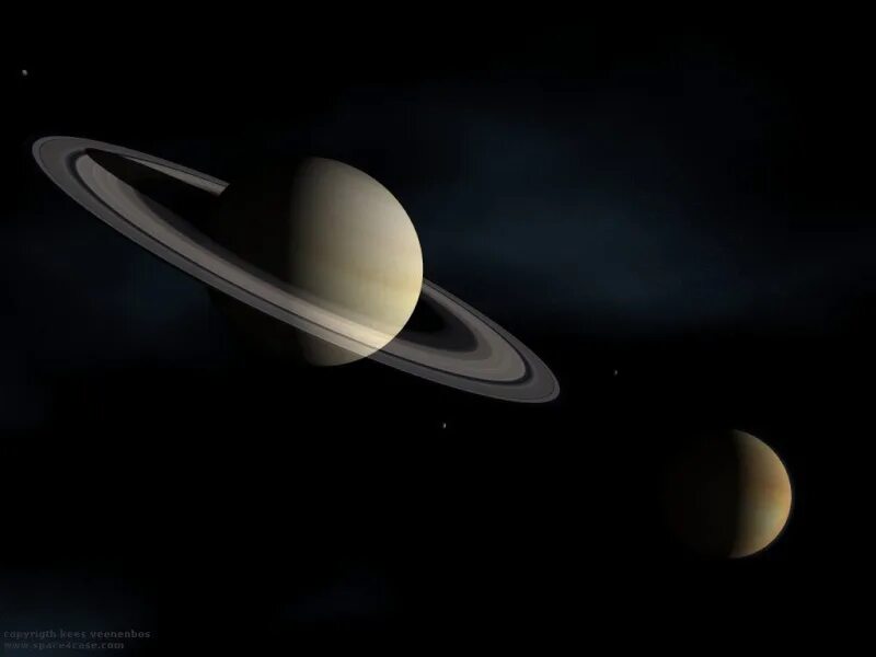 Saturn best