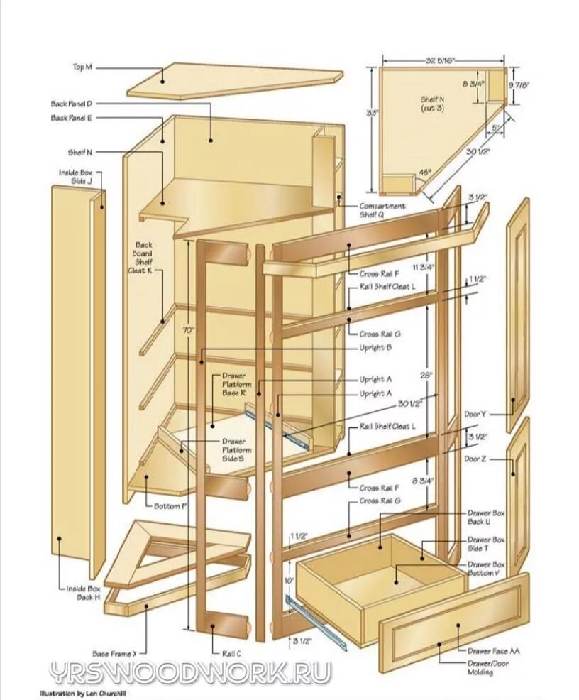 Сборка мебельных шкафов. Сборка углового шкафа. Сборка углового шкафа купе. Чертежи корпусной мебели. Сборка деревянного шкафа.
