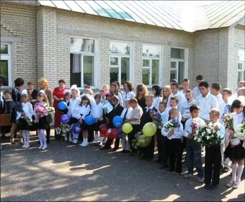 Погода урицкое. Погода урицкое. Урицкое липецкая область. Погода урицкое. Погода урицкое.
