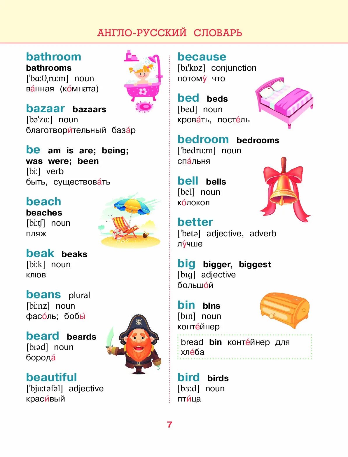 Английский язык уроки словарь