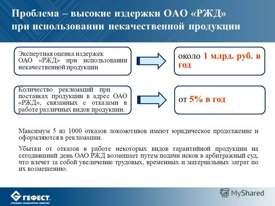 оао ржд возмещает своим работникам до 50. оао ржд возмещает своим работникам до 50. оао ржд возмещает своим работникам до 50. оао ржд. ржд выплаты за преданность компании.