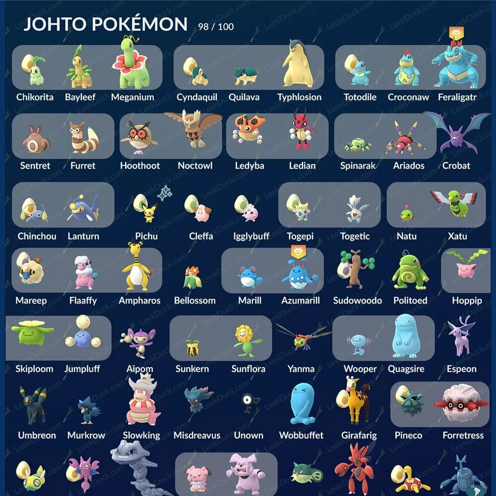 Покемон джото. Покедекс покемон го. Johto Pokedex. Pokemon go Pokedex. Полный покедекс.