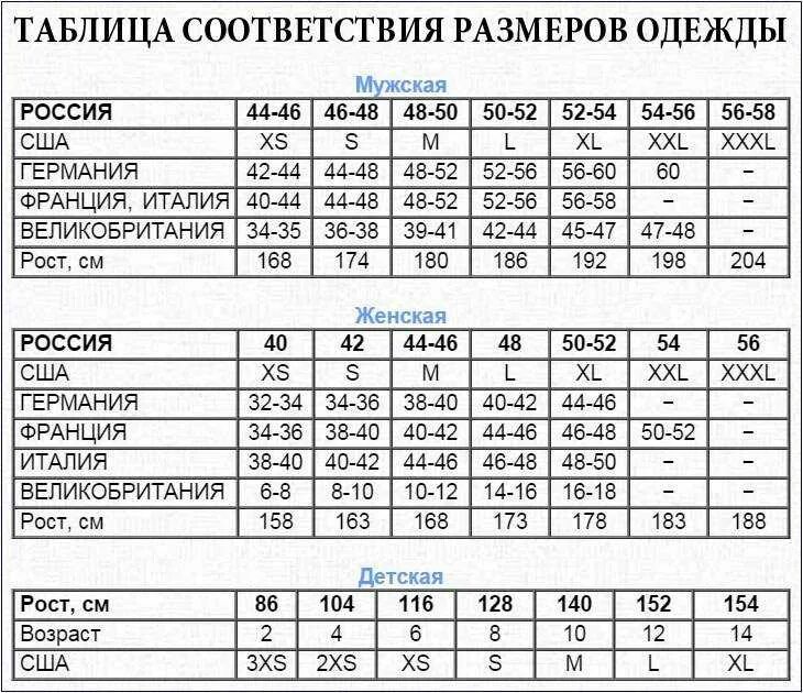 Соотношение размеров разных стран. Американские Размеры одежды на европейские таблица. Таблица размеров одежды Европа США. Таблица соотношения размеров одежды Европы и России. Соответствие размеров одежды США И России таблица.