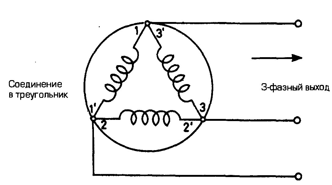 Соединение обмоток трехфазный ток. Схема соединения катушек электродвигателя. Соединение обмоток электродвигателя «треугольником».. Схема соединения звезда трёхфазного генератора. Схема соединения обмоток генератора треугольником.