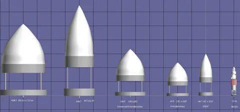 Проект орион барсов