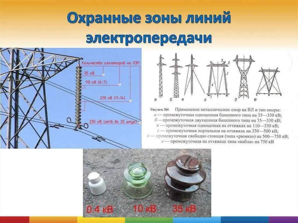 Какое напряжение на воздушных линиях электропередач