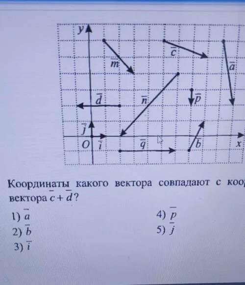 Вектор а плюс вектор б координаты. Координаты вектора. Координаты какого вектора совпадают с координатами вектора c+d. Вектор с координатами (-1;3). Координаты вектора c=a+d.