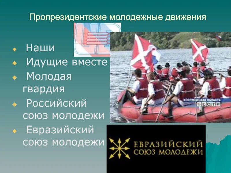 Молодежные политические организации россии. Молодежное движение. Молодежные движения в России. Современные молодежные организации. Молодежные общественные движения.