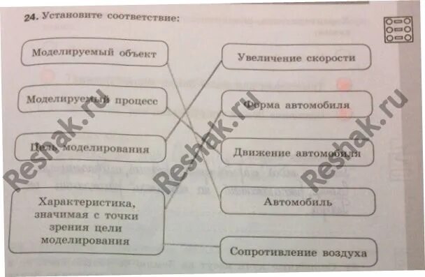 Установите соответствие информатика 7 класс. Установите соответствие моделируемый объект моделируемый. Установите соответствие моделируемый объект моделируемый процесс. Установи соответствия моделируемый объект.