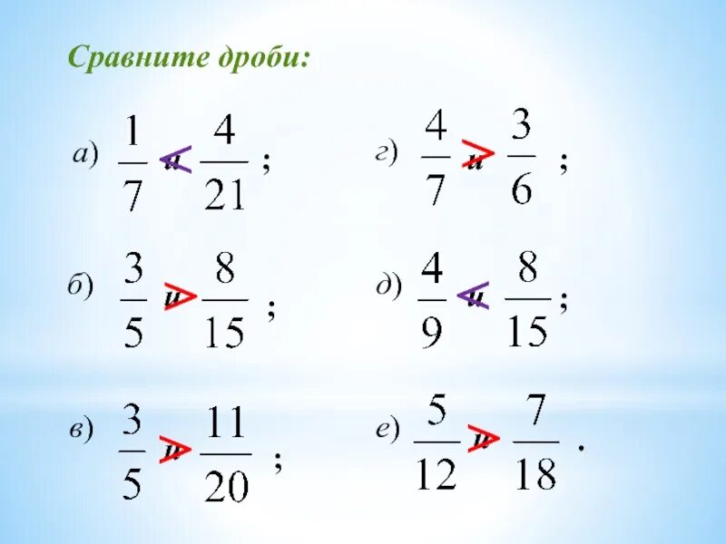 Сравнение дробей 7 8. Сравнение дробей. Сравнить дроби. Дроби сравнение дробей. Сравни дроби 5 класс.