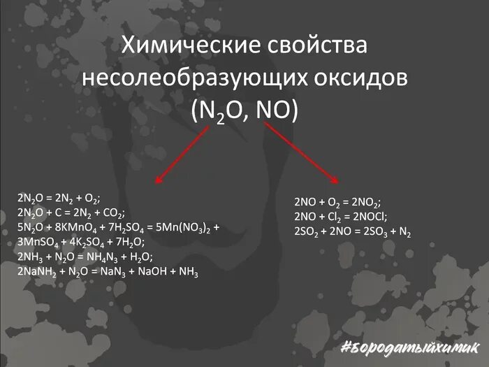 Несолеобразующие оксиды химические свойства. Свойства несолеобразующих оксидов. Несолеобразующие оксиды это в химии. Химические свойства оксидов несолеобразующих оксидов.