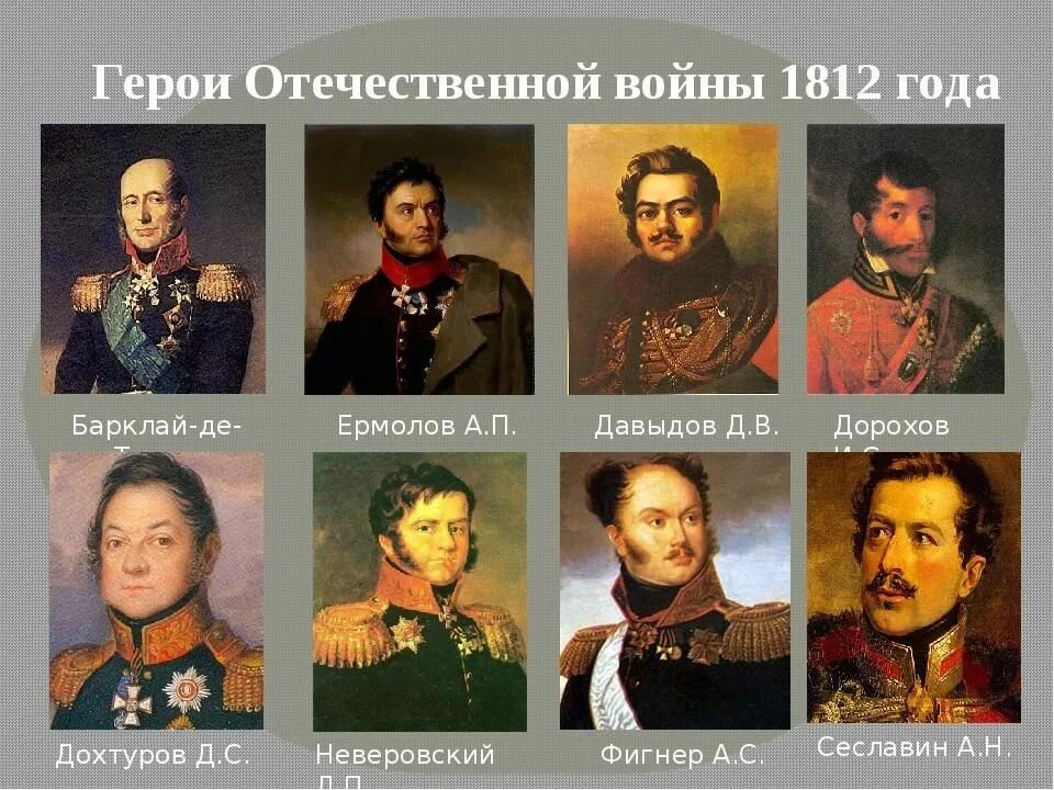 Герои отечественной войны 1812 года кратко биография. Героеотечественной войны 1812. Герои Отечественной войны 1812. Прославленные герои Отечественной войны 1812 года. Великие люди 1812 года.