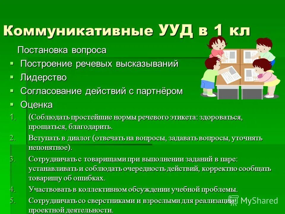 Группе коммуникативных учебных действий. Коммуникативные УУД задания. Коммуникативные УУД В начальной школе по ФГОС. Сформированность коммуникативных УУД это. Коммуникативные УУД УУД.