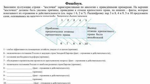Тест по реформам 9 класс история