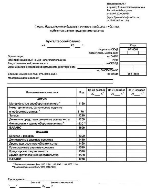 Изменение форм бухгалтерской отчетности. Отчетная форма бухгалтерский баланс. Упрощенная форма бух баланса. Форма 1 бухгалтерской отчетности бухгалтерский баланс. Бухгалтерский баланс 2022 упрощенная форма.