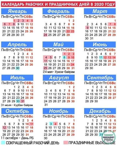 Праздничные дни в 2020 году в Башкирии. Календарь праздничных дней 2020. Праздничные выходные 2020 года. Праздники в марте 2020 года в России. Календарные дни 2020 год