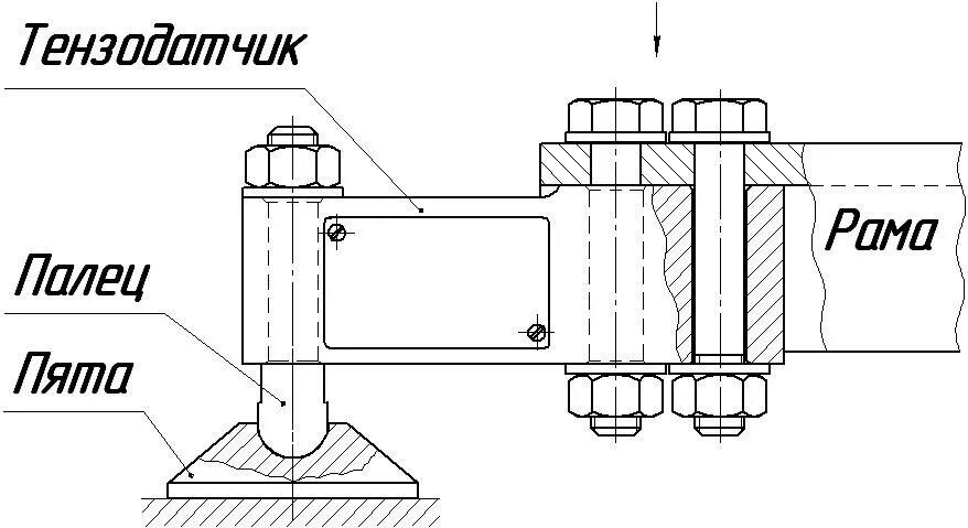 Пята вала. Установить пята. Монтаж балочного тензодатчика. Выхлоп на стингире форд фокус 3 магистраль. Домкрат винтовой двз-50 схема.