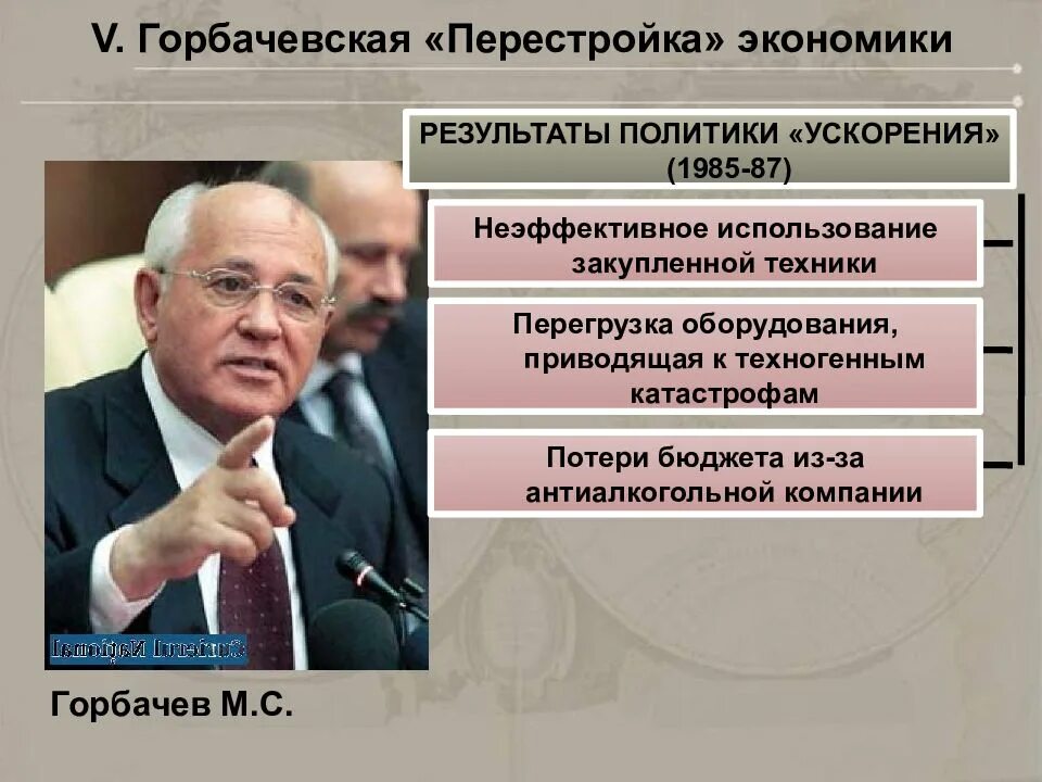 М с горбачев политика ускорения. Экономика СССР. Политика ускорения Горбачева. Результаты политики ускорения. Экономика СССР картинки.