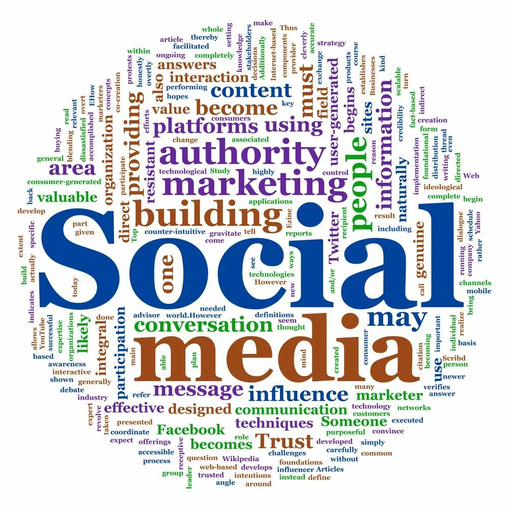 Social message. Понятие Медиа. Media message. Social Media Word cloud. A social Media message.