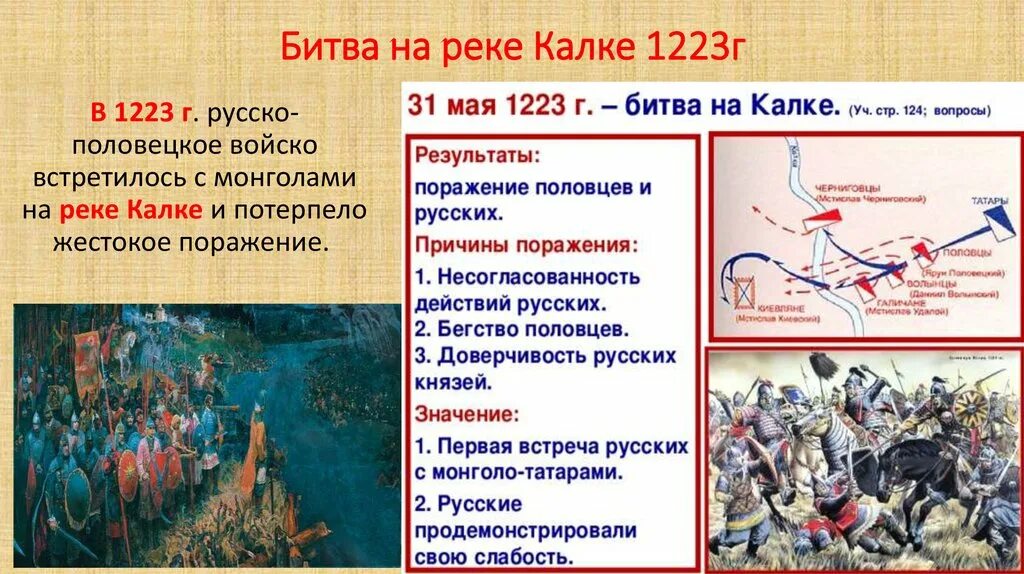 Река калка кратко. 1223 Г битва на реке Калке. Битва на реке Калка 1223 год. 1223 Битва на Калке участники. В 1223 Г. на реке Калке.