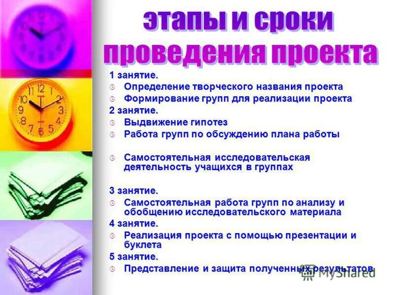 Паспорт проекта аннотация проекта