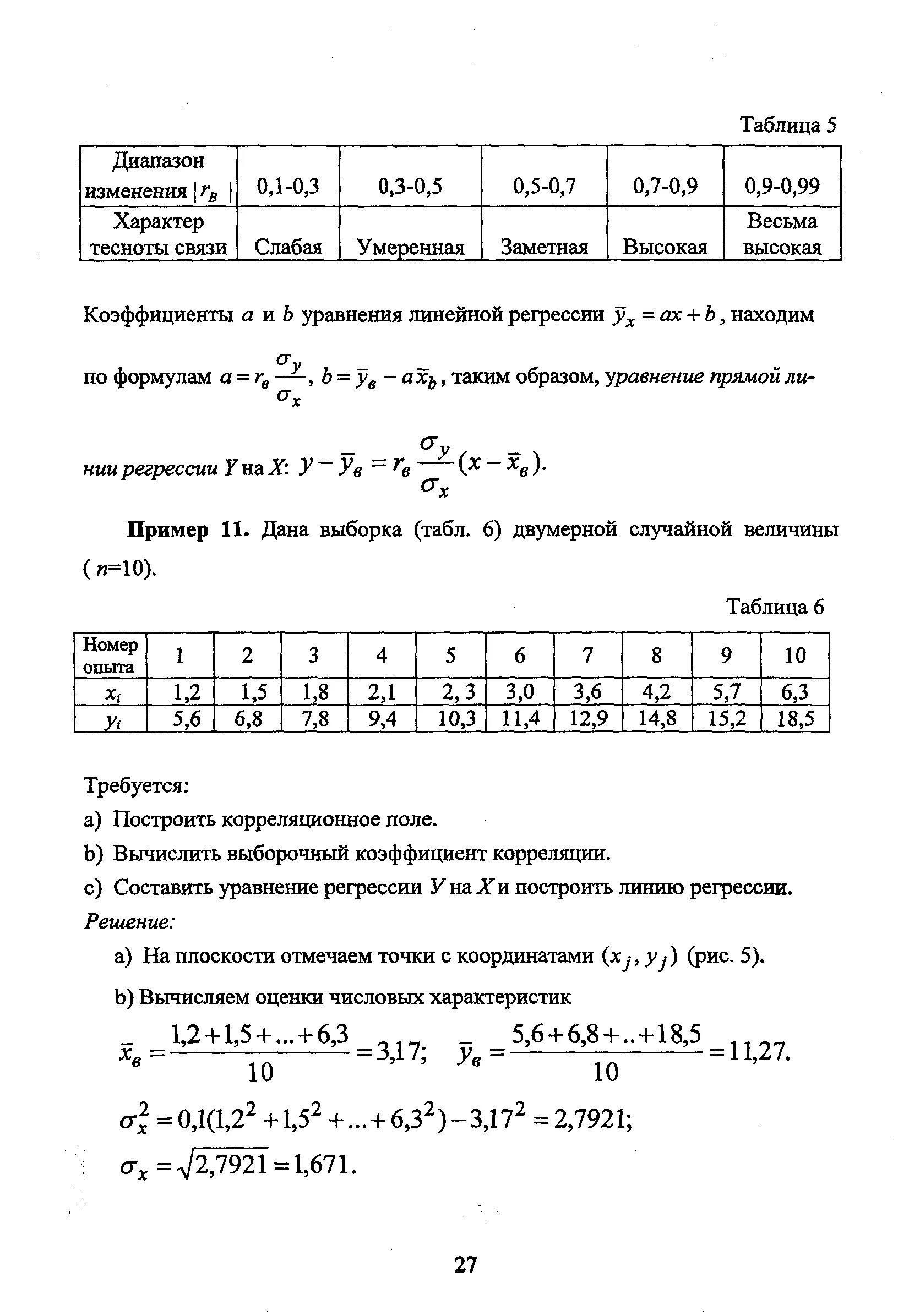 Выборочное уравнение прямой линии регрессии. Выборочное уравнение прямой регрессии. Корреляционное уравнение прямой линии регрессии. Выборочное уравнение прямой регрессии y на x.