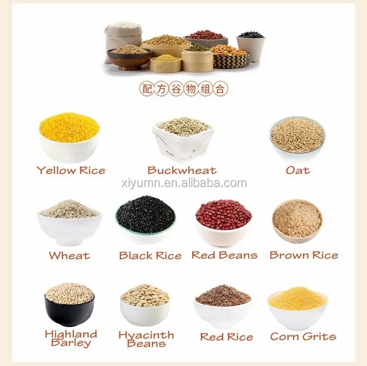 Виды крупы на английском. Cereals in english. Названия круп на английском. Cereals and grains. Каша со злаками.