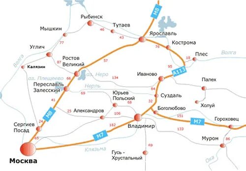 Тутаев как добраться
