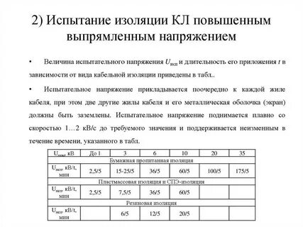 Протокол испытания 10 кв
