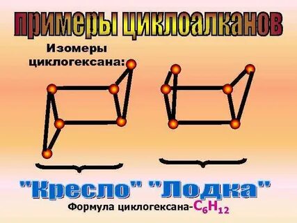 Циклогексан изомеры