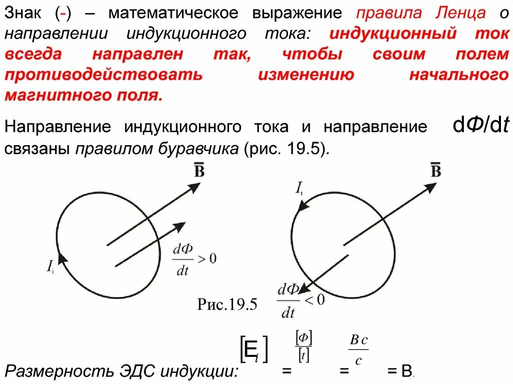 Правило ленца для электромагнитной индукции 8 класс. Правило ленца. Правило ленца для электромагнитной индукции. Направление индукционного тока в контуре. Правило ленца.