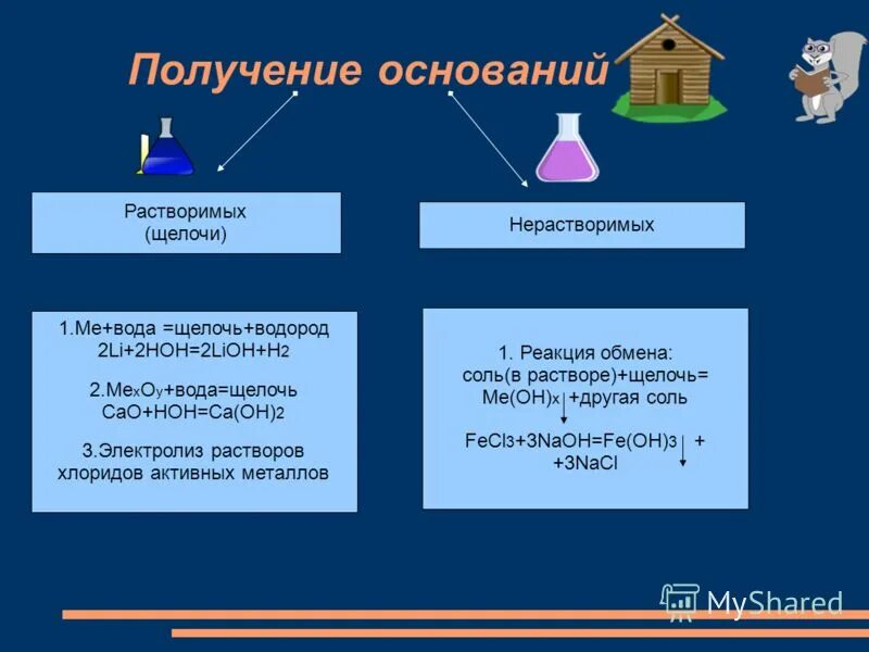 Чтобы получить основание нужно. Получение оснований. Способы получения оснований. Способы получения растворимых оснований. Способы получения щелочей и нерастворимых оснований.