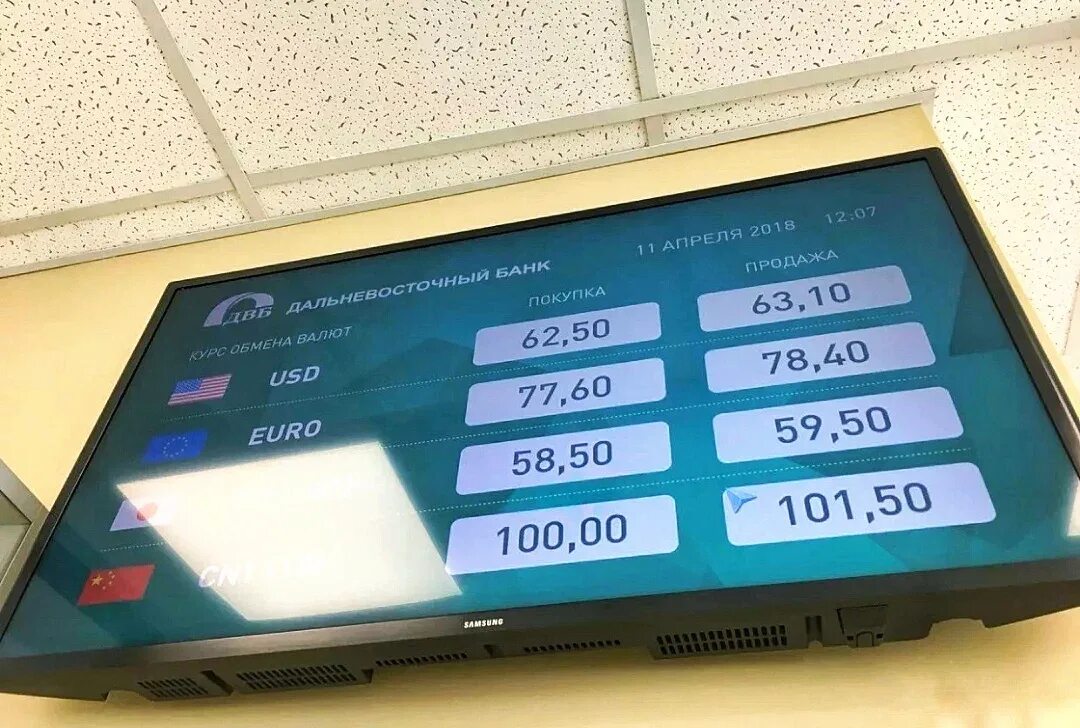 Валюта в банках петрозаводска сегодня. Курсы валют. курсы валют банк. курсы валют во владивостоке. валюта в банке.