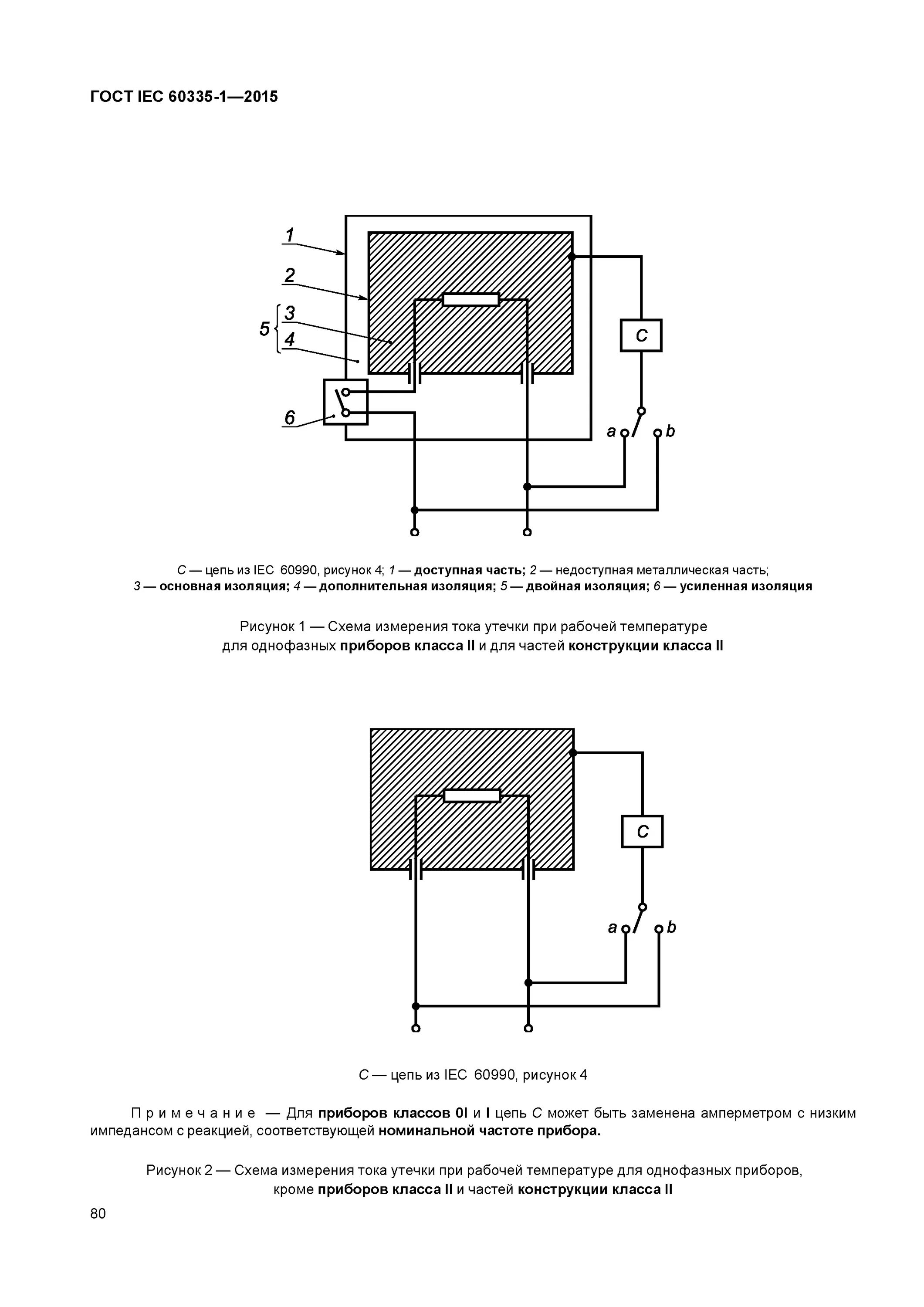 Iec 60335 1. Iec 60335 1