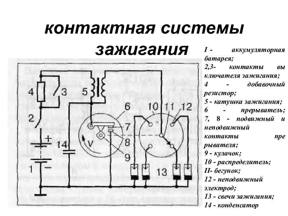 Принципиальная схема контактной системы зажигания. Релейно-контактные переключательные схемы. Принципиальная электрическая схема подключения светильника. Контактные и электрические схемы. Схема батарейной системы зажигания схема.